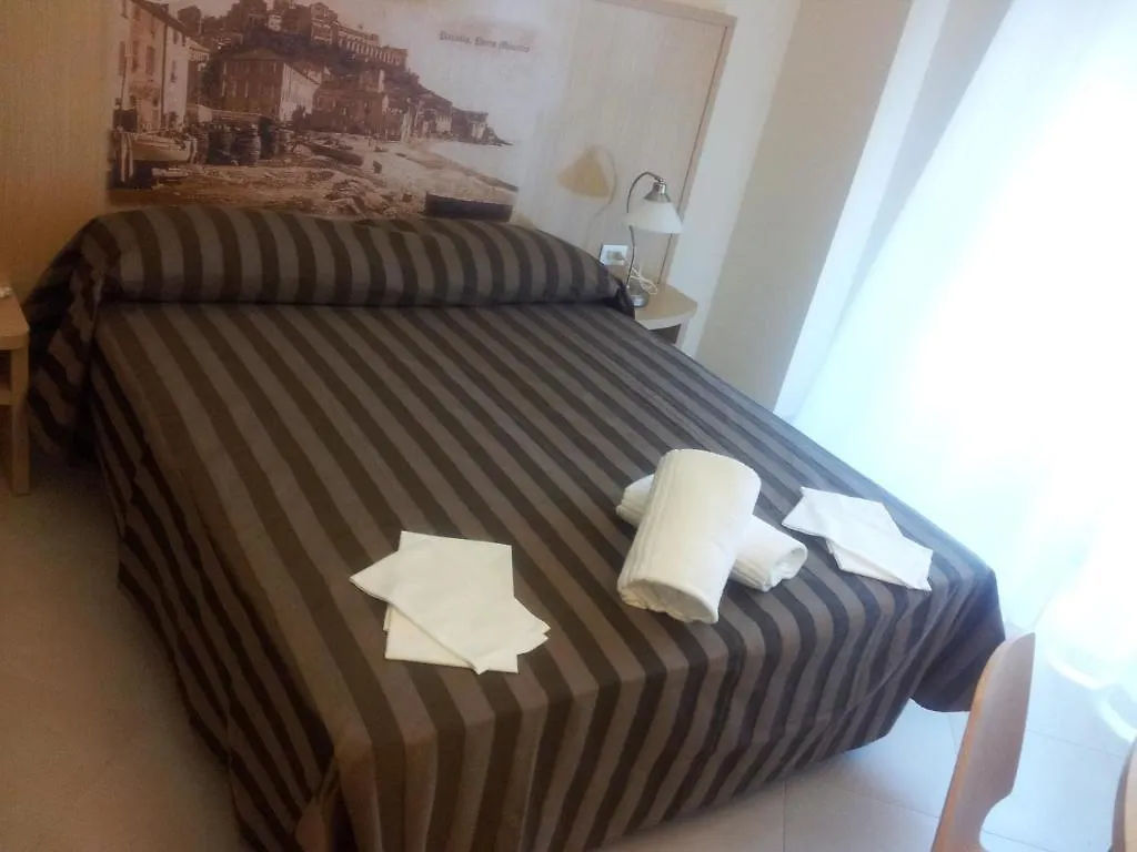 Hotel Centro インペリア 3*,